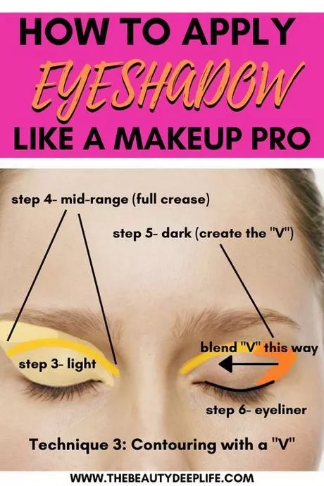 how-to-apply-eye-makeup-like-a-professional-66_11-4 Hoe maak je oog make-up toe te passen als een professional