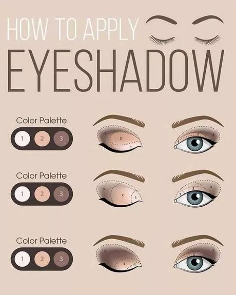 how-to-apply-eyeshadow-09-2 Hoe oogschaduw toe te passen