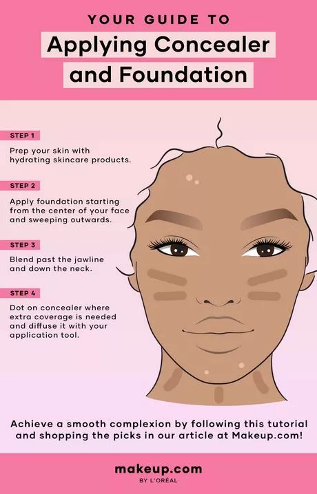 how-to-apply-foundation-87_4-9 Hoe foundation toe te passen