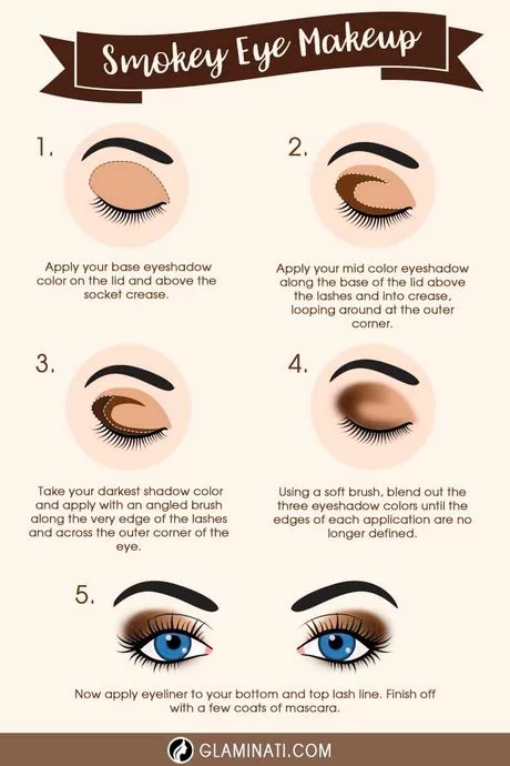 how-to-do-smokey-eye-makeup-step-by-step-39_7-18 Hoe maak je smokey eye make-up stap voor stap