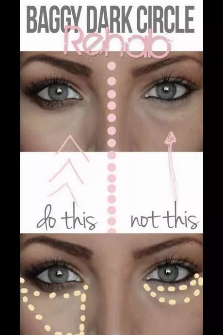 how-to-do-under-eye-makeup-99_6-11 Hoe te doen onder de ogen make-up
