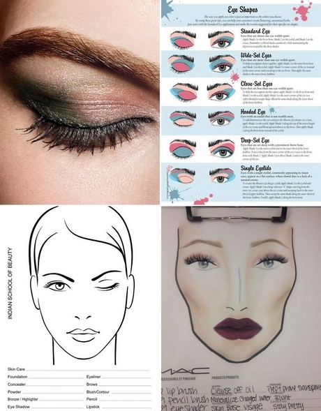 eye-makeup-chart-001 Oog make-up grafiek