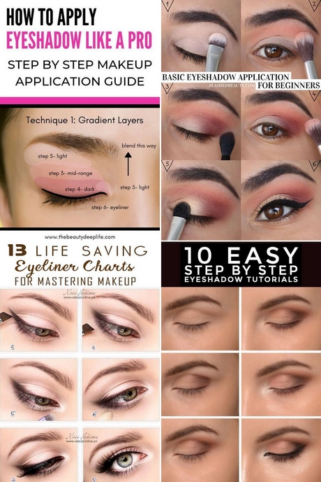 eye-makeup-guide-for-beginners-001 Oog make-up gids voor beginners