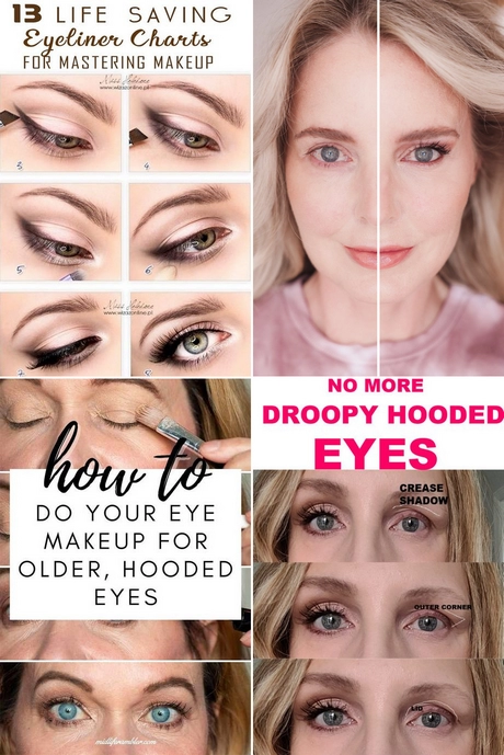 Oog make-up tutorial voor hooded ogen