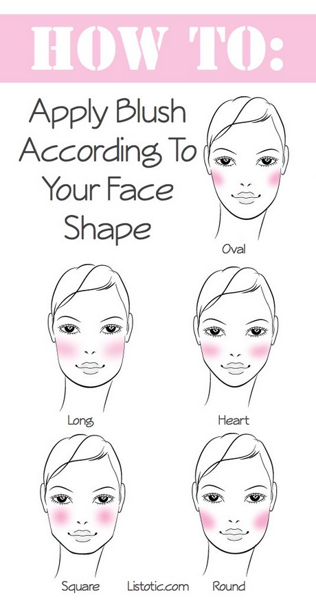Over make-up tips