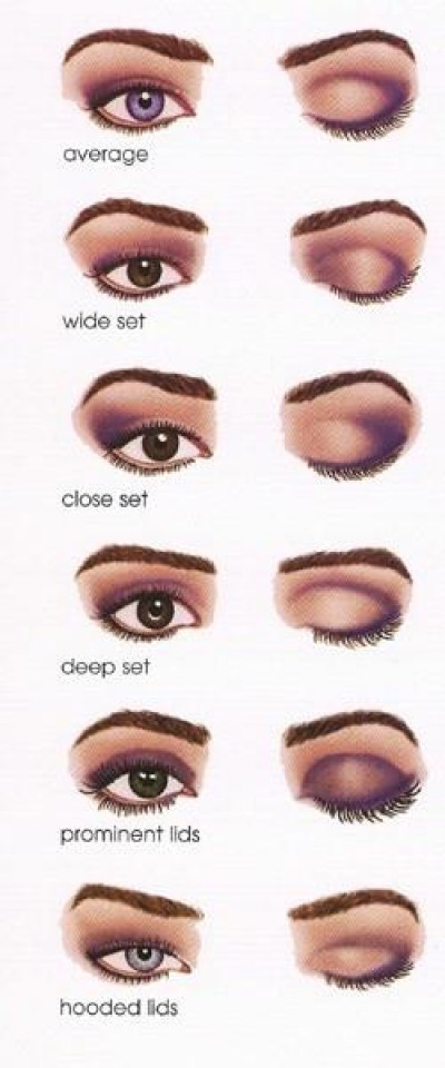 beauty-and-makeup-tips-and-tricks-95_13 Tips en trucs voor schoonheid en make-up