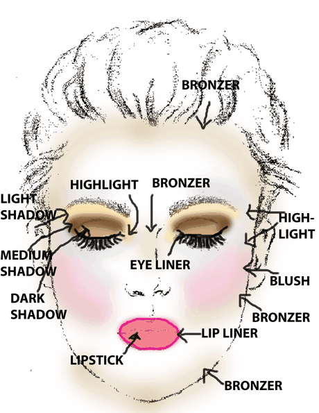 beauty-pageant-makeup-tips-74 Make-up tips voor schoonheidswedstrijd