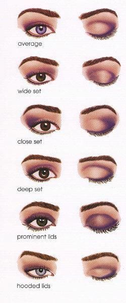 eye-makeup-styles-30_5 Oog make-up stijlen