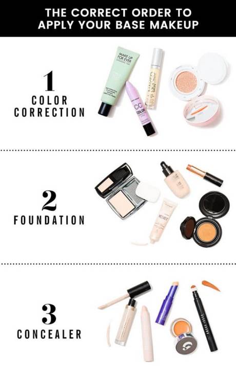 foundation-makeup-tips-and-tricks-46_6 Tips en trucs van de stichting