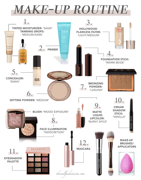 full-makeup-tutorials-56 Volledige make-up tutorials