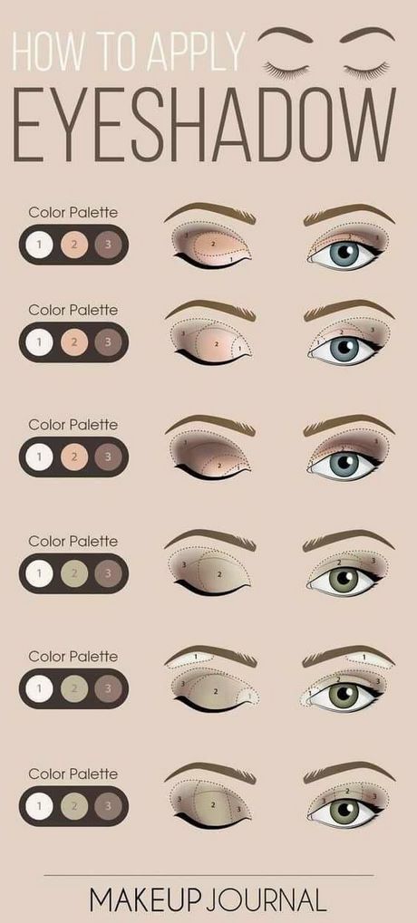 how-to-apply-eye-makeup-65_13 Hoe aanbrengen van oog make-up
