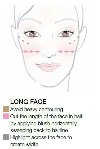 Make-up tips voor lange gezichten