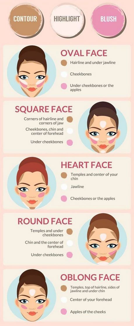 long-face-makeup-tips-91_10 Make-up tips voor lange gezichten
