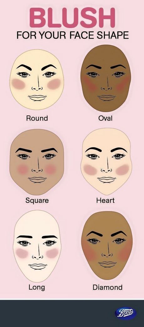 long-face-makeup-tips-91_5 Make-up tips voor lange gezichten