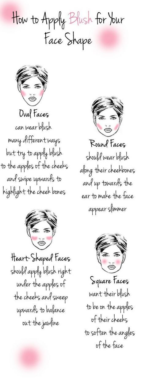 makeup-blush-tips-82_15 Make-up blush tips