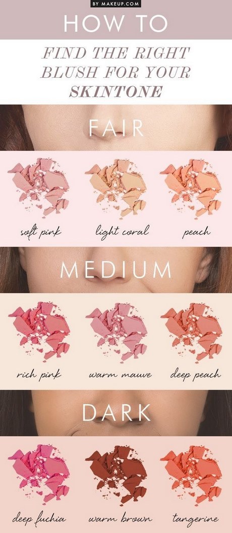 makeup-blush-tips-82_2 Make-up blush tips