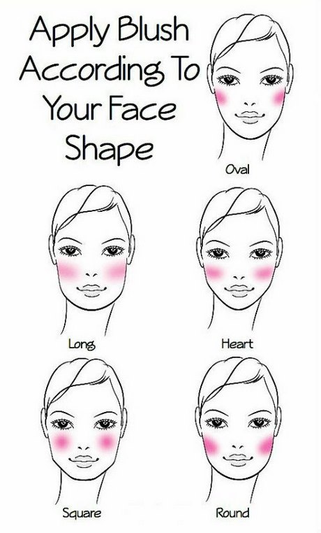 makeup-blush-tips-82_5 Make-up blush tips