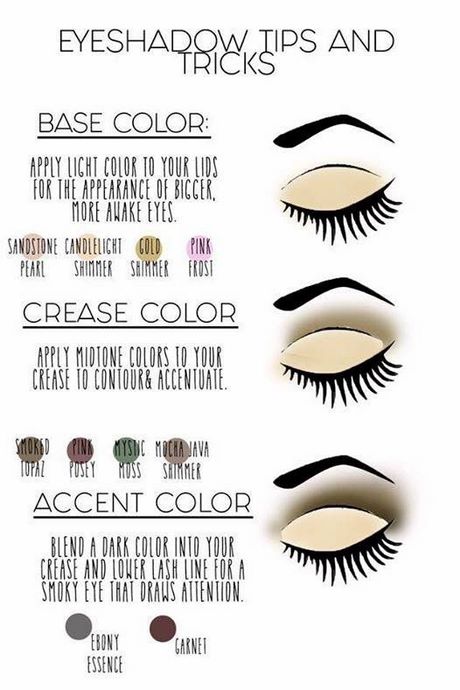 makeup-tips-for-eyeshadow-32_8 Make-up tips voor eyeshadow