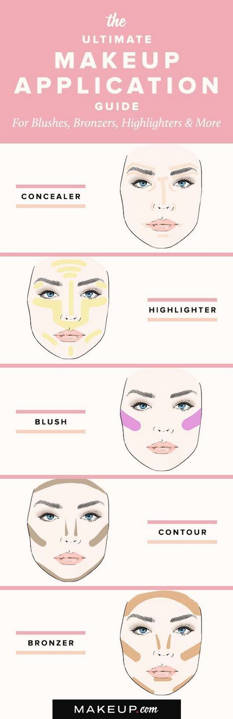 makeup-tutorial-concealer-44_11 Make-up tutorial concealer