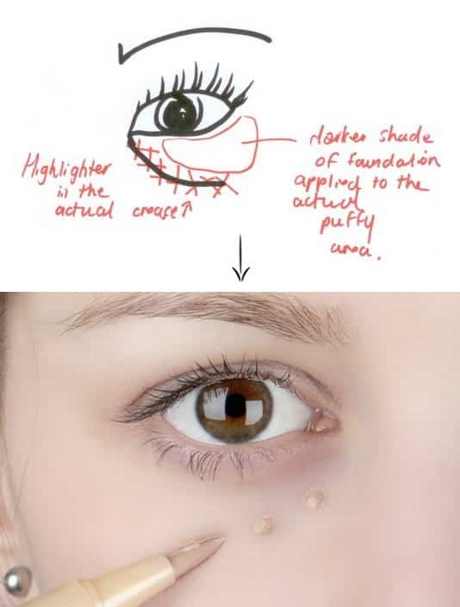 tips-for-applying-eye-makeup-40_15 Tips voor het aanbrengen van oog make-up
