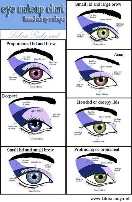 tips-on-applying-eye-makeup-47_13 Tips voor het aanbrengen van oog make-up
