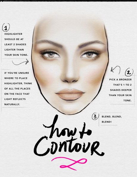 basic-contouring-makeup-tutorial-93_2 Basic contouring make-up tutorial