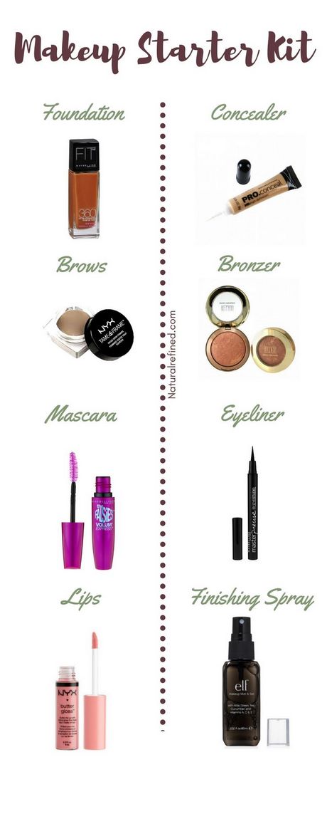 beginners-makeup-tutorial-for-teenagers-56_12 Beginners make - up tutorial voor tieners