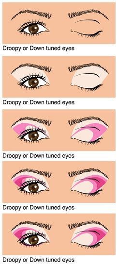 droopy-eyes-makeup-tutorial-35_10 Droopy ogen make-up tutorial