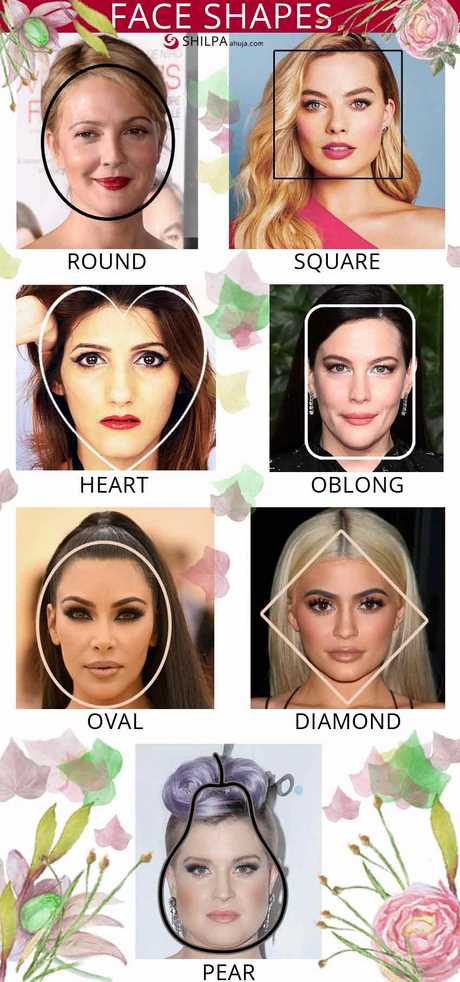 Make - up tutorial voor vierkant gezicht