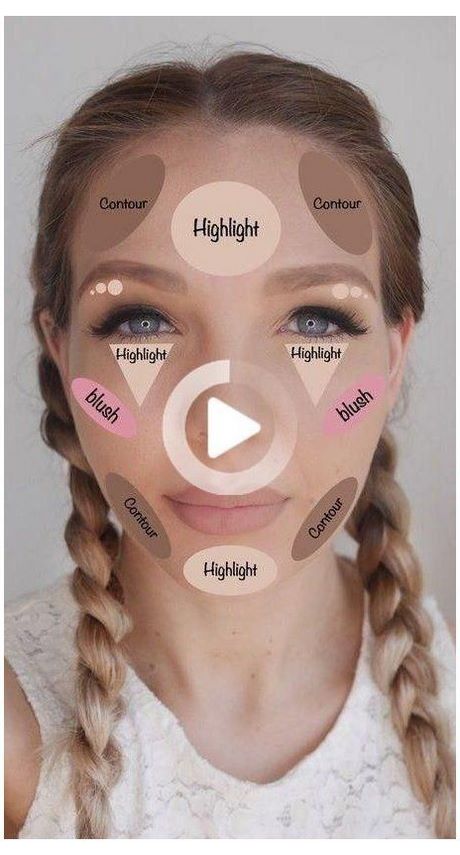 makeup-tutorial-for-starters-19_12 Make-up tutorial voor starters