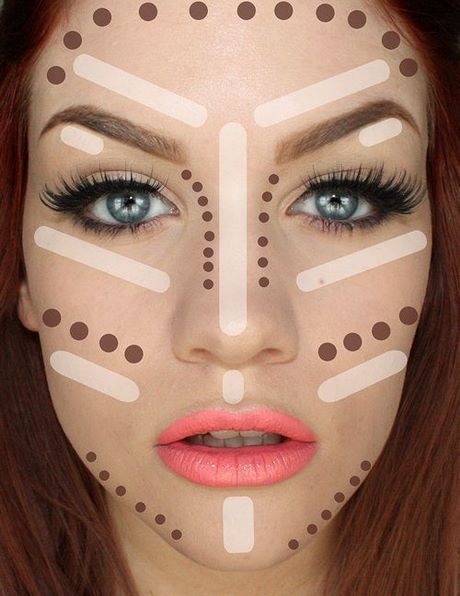 Make-up tutorials contour