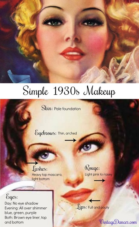 pin-up-makeup-tutorial-for-green-eyes-27_10 Pin up make - up tutorial voor groene ogen