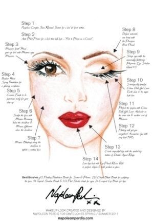 pin-up-makeup-tutorial-tumblr-57_14 Pin up make-up tutorial tumblr