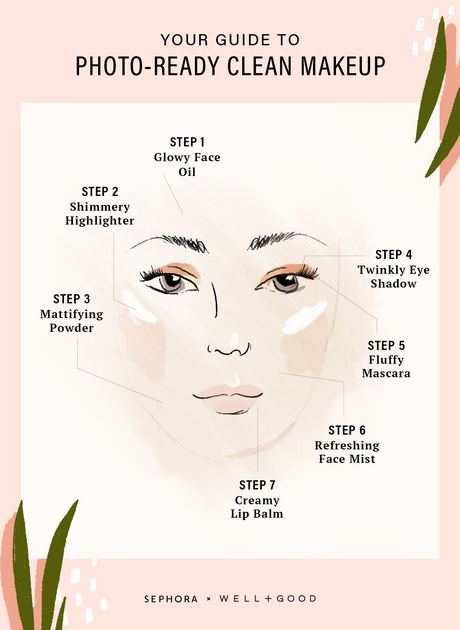 De 15 ervaring make-up tutorial