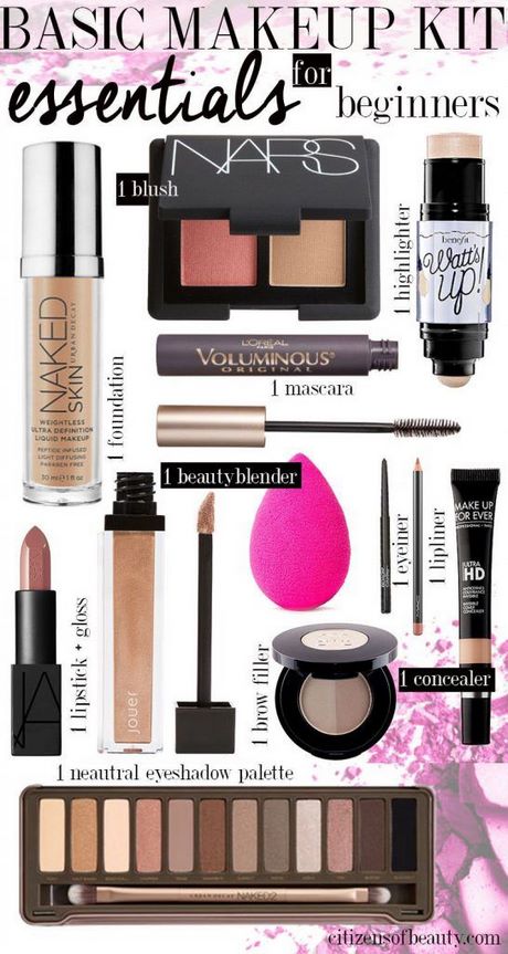 Basics make-up tutorial