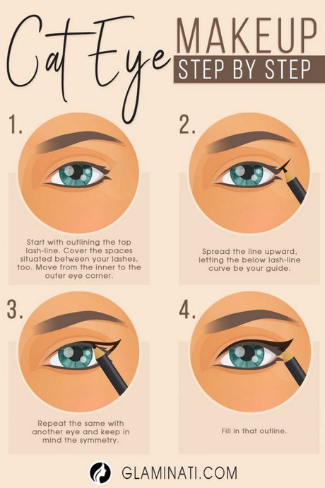 Cat eye make-up tutorial voor grote ogen