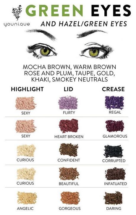 flirty-makeup-tutorial-for-green-eyes-78_12 Flirty make-up tutorial voor groene ogen