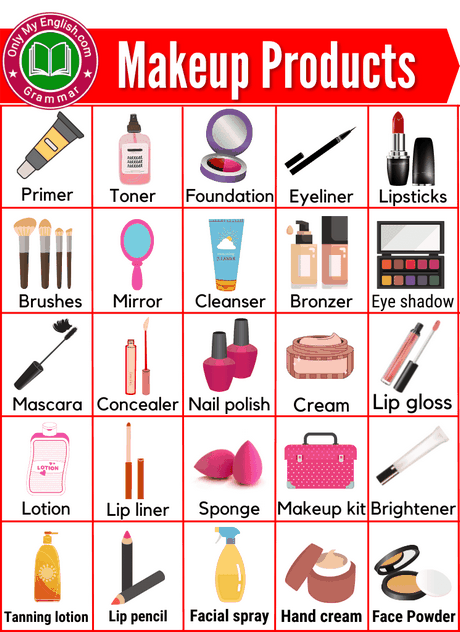 makeup-kit-tutorial-25 Make-up kit tutorial