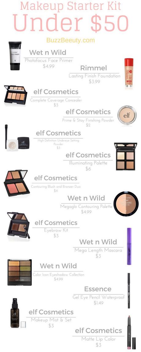 makeup-kit-tutorial-25_6 Make-up kit tutorial