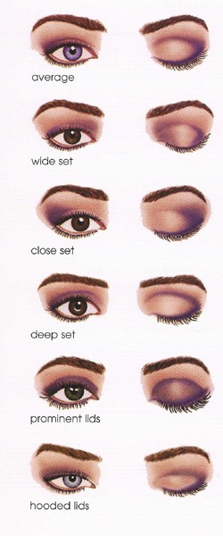 makeup-tutorial-for-different-eye-shapes-17_10 Make-up tutorial voor verschillende oogvormen