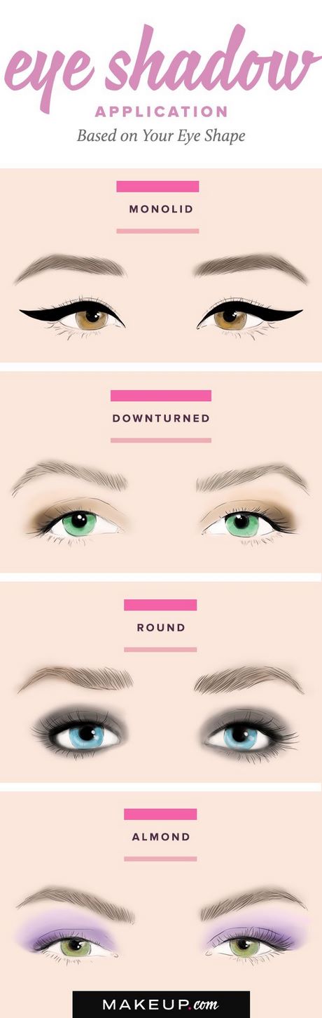 makeup-tutorial-for-different-eye-shapes-17_2 Make-up tutorial voor verschillende oogvormen
