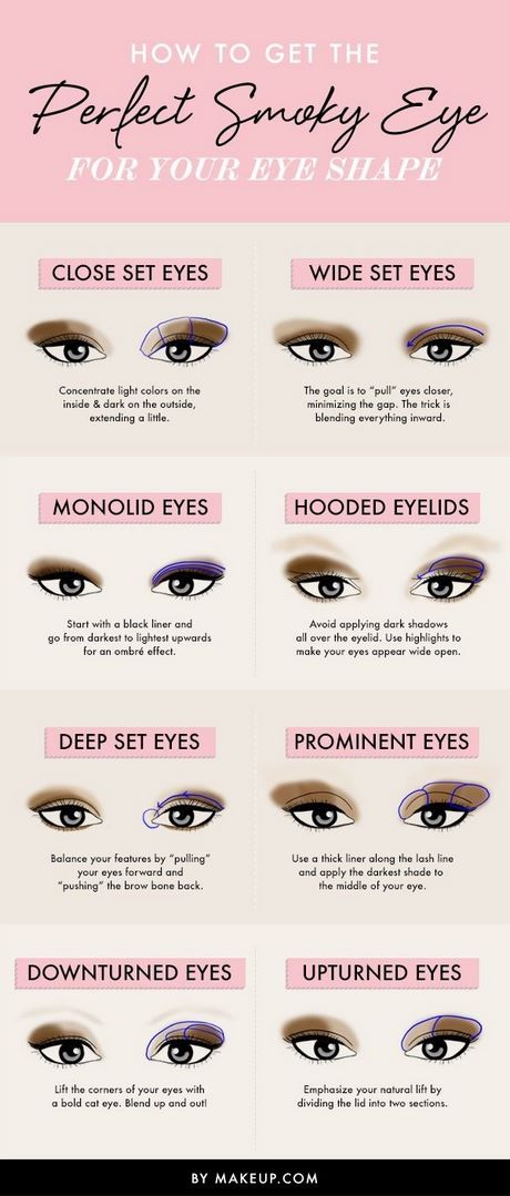 makeup-tutorial-for-different-eye-shapes-17_8 Make-up tutorial voor verschillende oogvormen