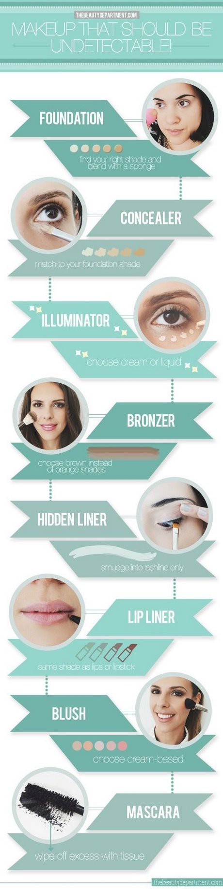 makeup-tutorial-infographic-95_12 Make-up tutorial infographic
