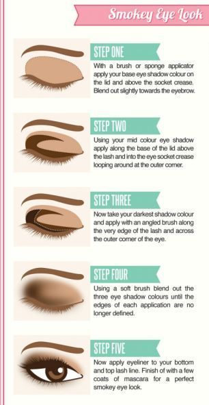 makeup-tutorial-infographic-95_18 Make-up tutorial infographic