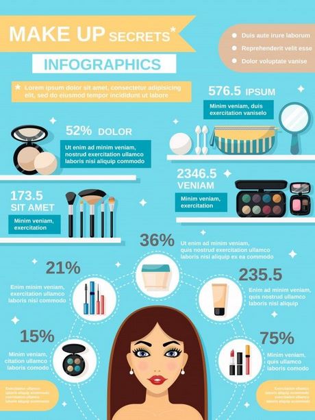 makeup-tutorial-infographic-95_6 Make-up tutorial infographic