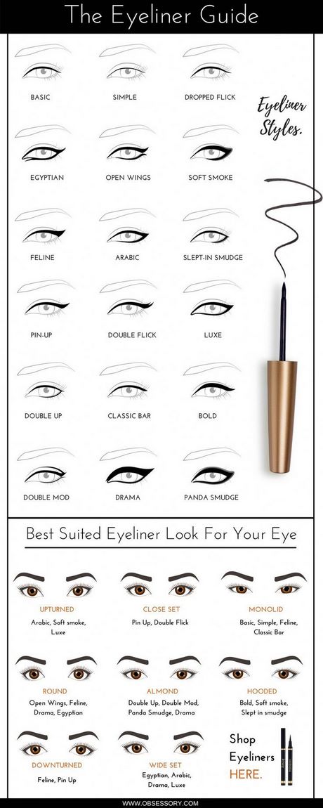 makeup-tutorial-infographic-95_7 Make-up tutorial infographic