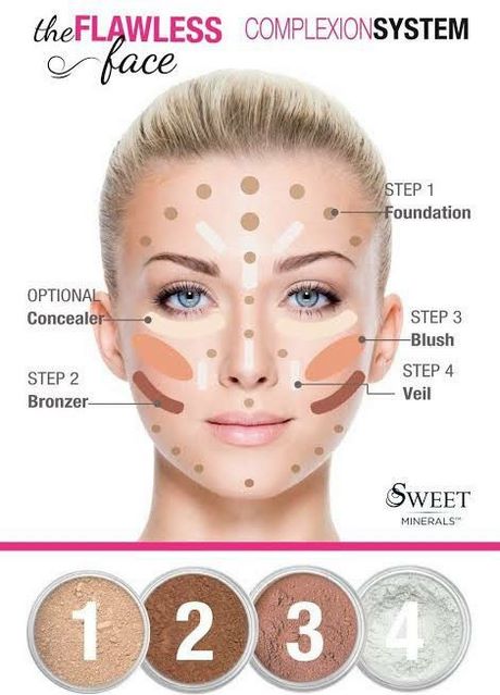 natural-flawless-skin-makeup-tutorial-71_12 Natuurlijke vlekkeloze huid make-up tutorial