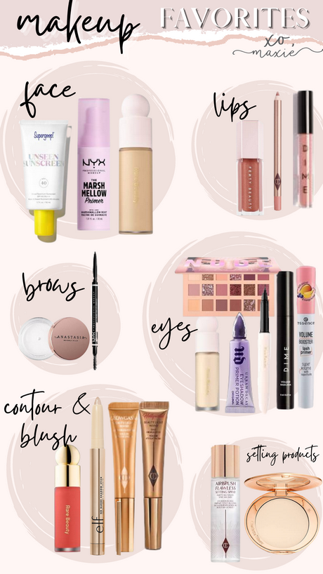 natural-makeup-tutorial-with-drugstore-products-11_5 Natuurlijke make-up tutorial met drogisterij producten