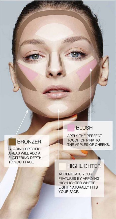 professional-makeup-tutorial-for-beginners-73_2 Professionele make-up tutorial voor beginners