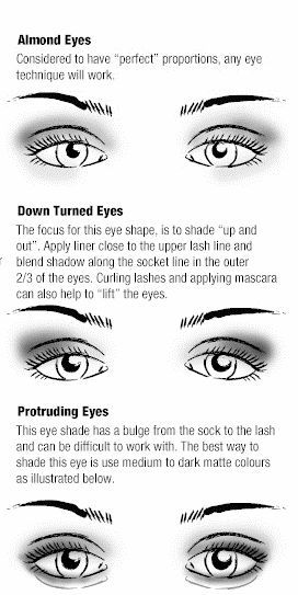 protruding-eye-makeup-tutorial-00_16 Uitstekende oog make-up tutorial